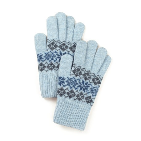 Rękawiczki Espoo
